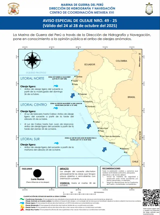 Zonas afectadas por oleajes anómalos en la costa peruana según la Marina de Guerra. Foto: DHN Zonas afectadas por oleajes anómalos en la costa peruana según la Marina de Guerra. Foto: DHN