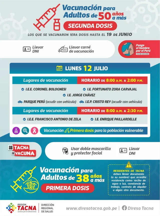 Proceso de vacunación en Tacna.