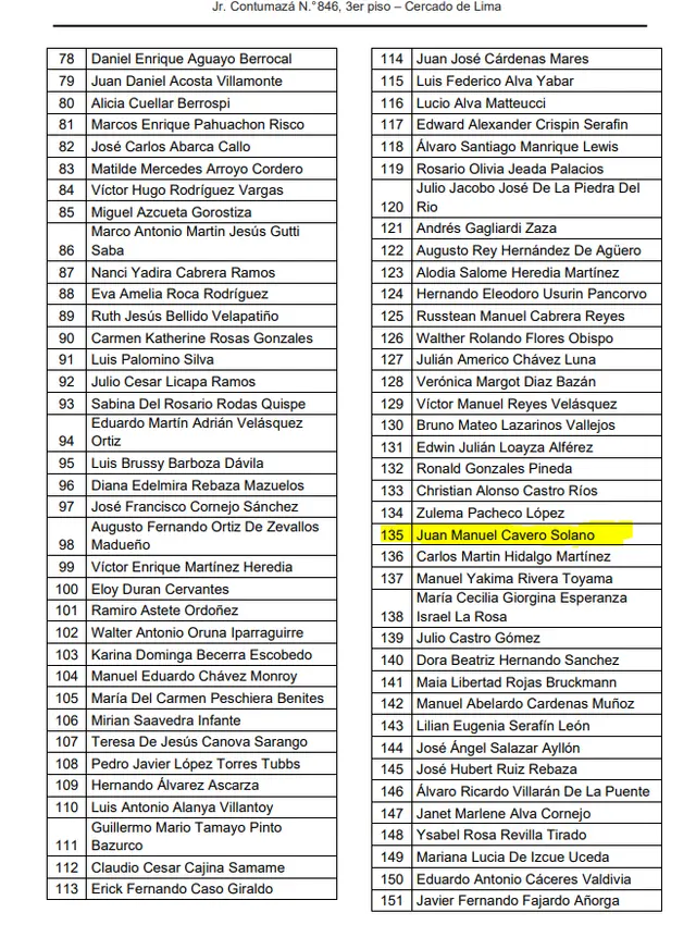 Juan Manuel Cavero Solano figura en la lista de testigos para el juicio de Susana Villarán Juan Manuel Cavero Solano figura en la lista de testigos para el juicio de Susana Villarán