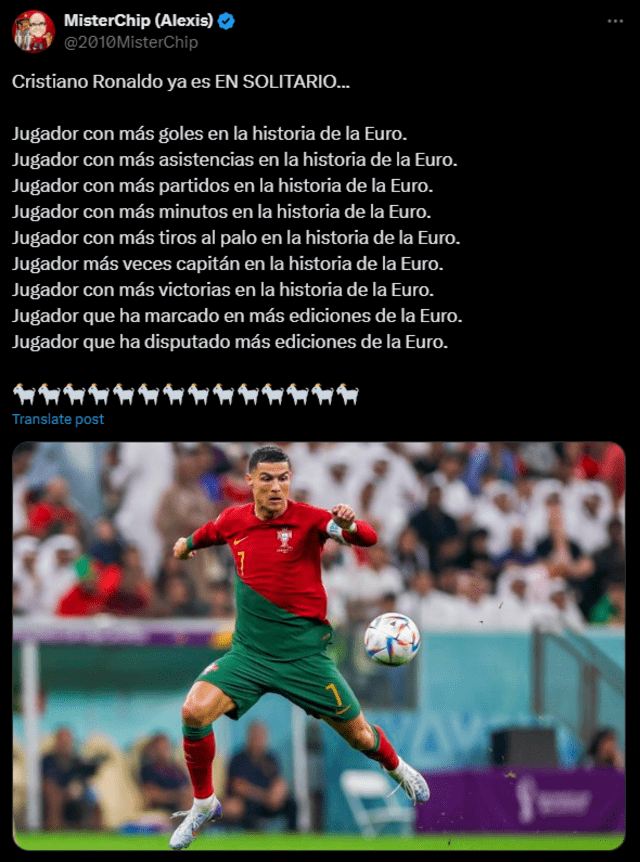 Récords de Cristiano Ronaldo. Foto: X/Mister Chip 
