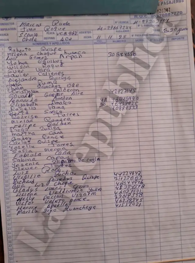 Manifiesto de pasajeros que partieron de Chala en empresa Llamosas. Foto: LR   