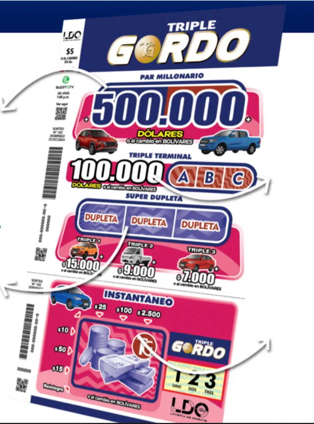  Imagen de la página que promociona el sorteo del domingo 30 de JUNIO. Foto: Triple Gordo.   