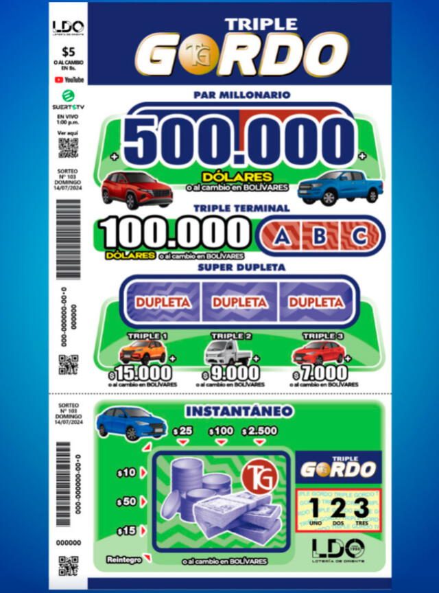 Imagen de la página que promociona el sorteo del domingo 14 de julio. Foto: Triple Gordo.   