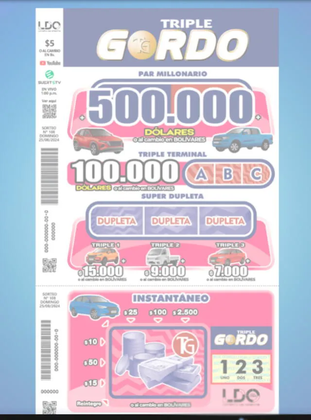 Imagen de la página que promociona el sorteo del domingo 25 de agosto. Foto: Triple Gordo.   