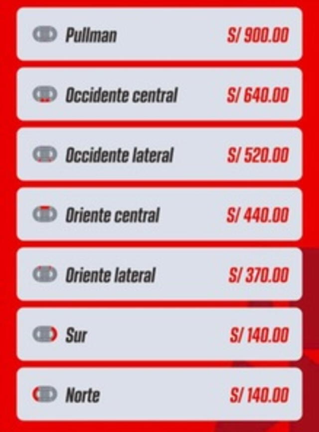 Precio de entradas del Perú vs. Brasil. Foto: Joinnus. 