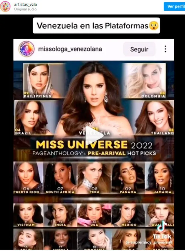 Favoritas Miss Universo 2023