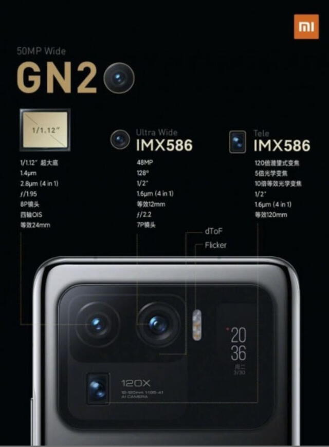Triple cámara del Xiaomi 12