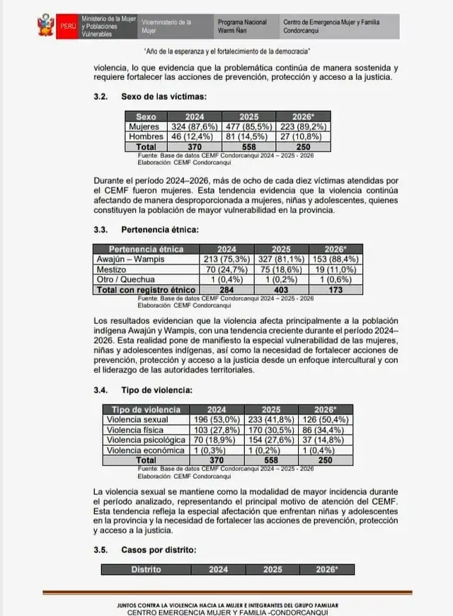 larepublica.pe larepublica.pe