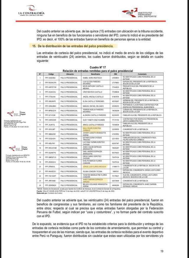 Documento de la Contraloría.