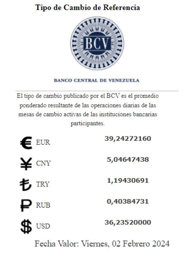  Precio del dólar BCV HOY, 2 de febrero de 2024. Foto: Twitter / @BCV_ORG_VE<br>    