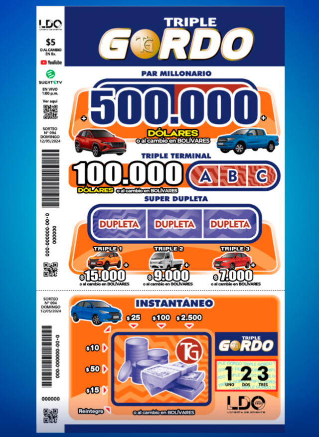  Imagen de la página que promociona el sorteo del domingo 19 de mayo. Foto: Triple Gordo   