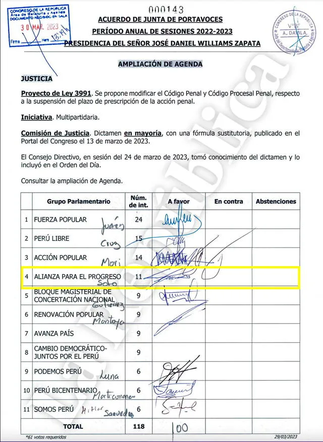 Documento de Junta de Portavoces. Foto: fuentes LR   