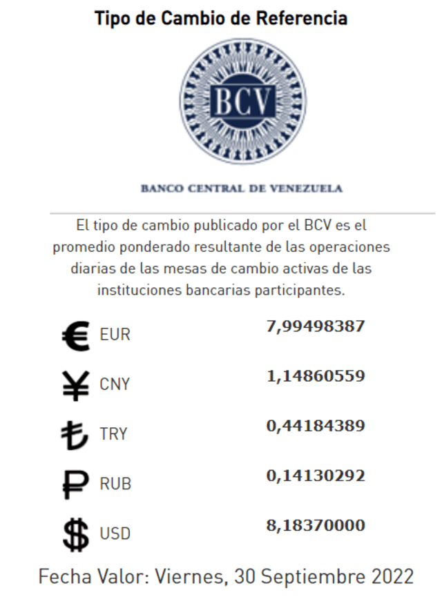 Tipo de cambio de referencia según en Banco Central de Venezuela, hoy, 29 de septiembre. Foto: BCV
