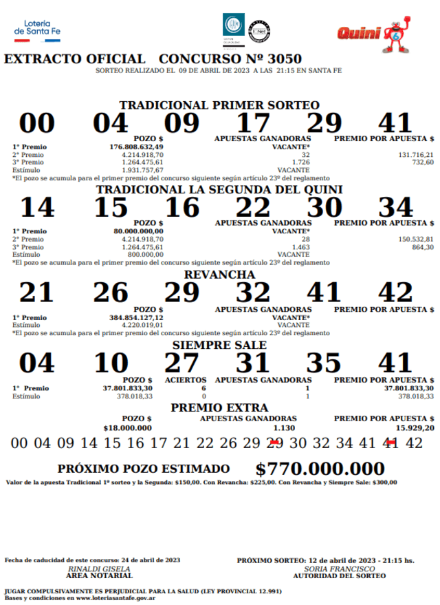  Quini 6 de hoy: extracto oficial del sorteo 3050. Foto: Lotería de Santa Fe 