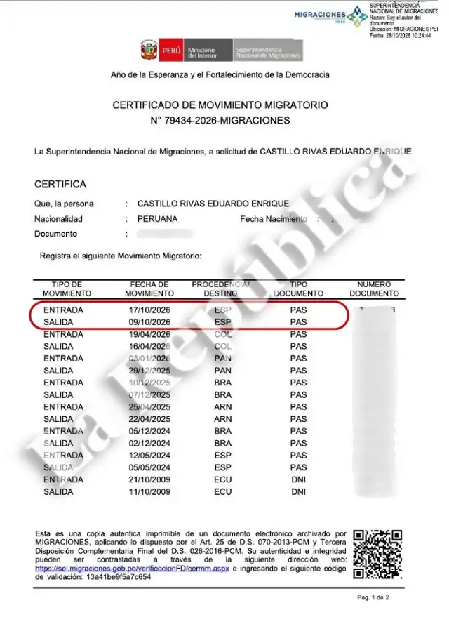 Reporte de Migraciones Reporte de Migraciones
