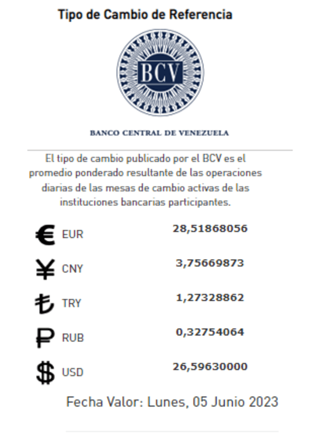     Dólar BCV de HOY, sábado 3 de junio: precio del dólar en Venezuela. Foto: BCV       
