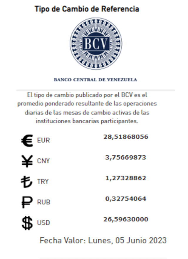   Dólar BCV de HOY, domingo 4 de junio: precio del dólar en Venezuela. Foto: BCV     