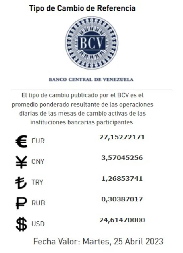  Dólar BCV de HOY, lunes 24 de abril: precio del dólar en Venezuela. Foto: BCV<br>    