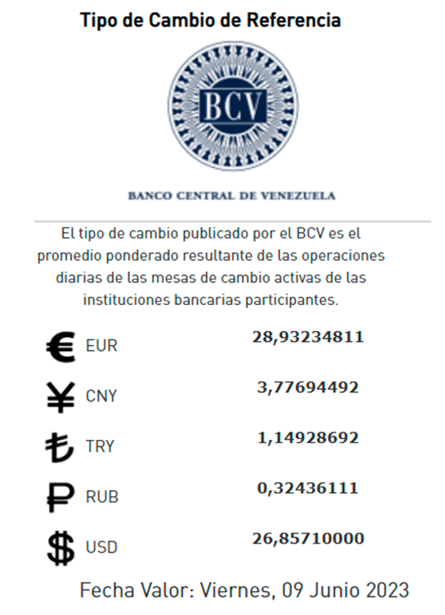  Precio del dólar BCV HOY, viernes 9 de junio: tasa oficial según Banco Central de Venezuela. Foto: BCV    