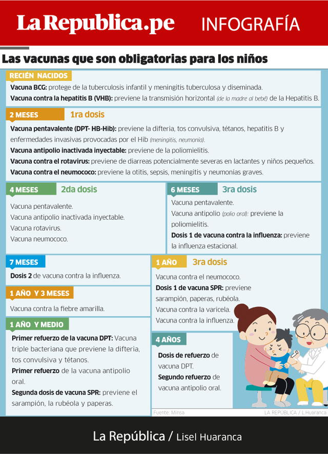 info_vacunas