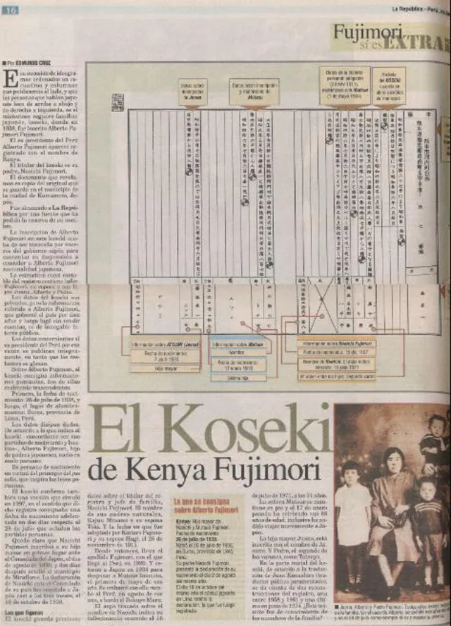 Investigación nacimiento de Alberto Fujimori