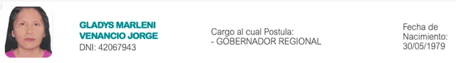 Candidatos al Gobierno Regional de Huánuco