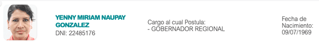 Candidatos al Gobierno Regional de Huánuco