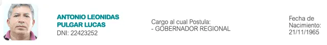 Candidatos al Gobierno Regional de Huánuco