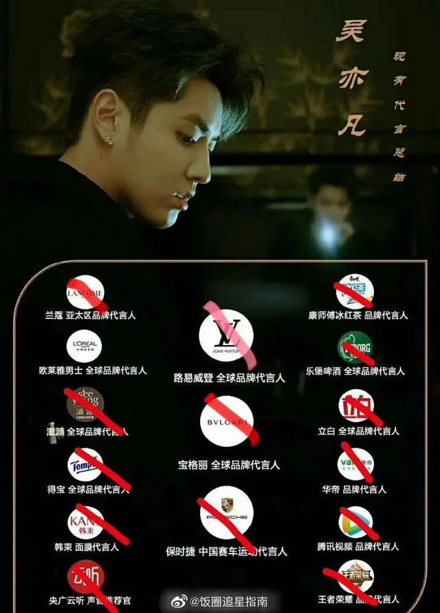 Marcas que trabajaban con Kris Wu y que han suspendido su alianza con el cantante. Foto: Weibo