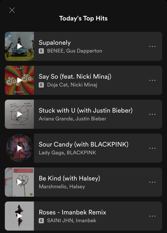 Sour Candy Spotify