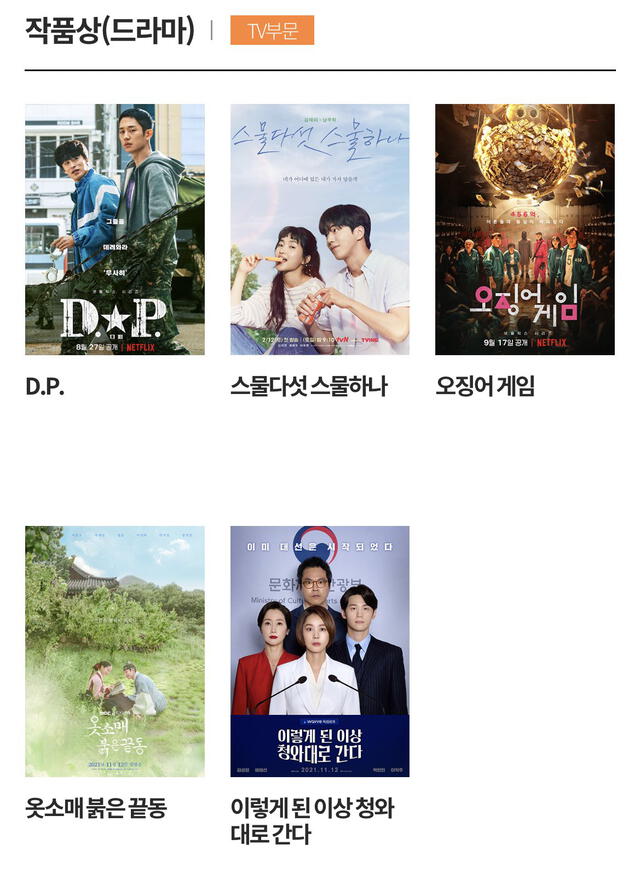 Nominados a mejor drama coreano de televisión. Foto: Baeksang Arts