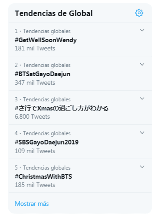 SBS Gayo Daejun 2019 es trending topic en Twitter.