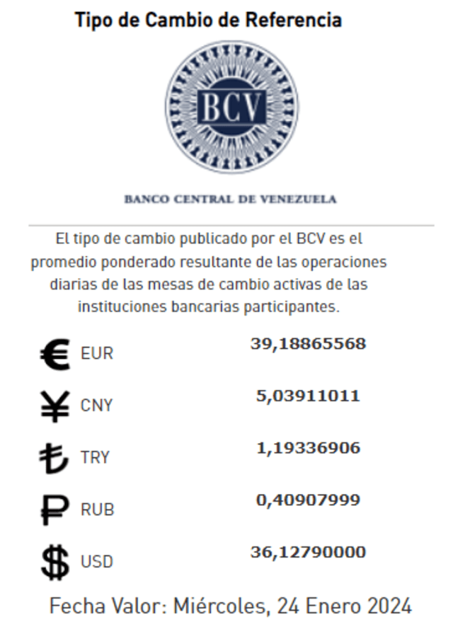  Precio del dólar BCV HOY, 23 de enero de 2024. Foto: Twitter / @BCV_ORG_VE  