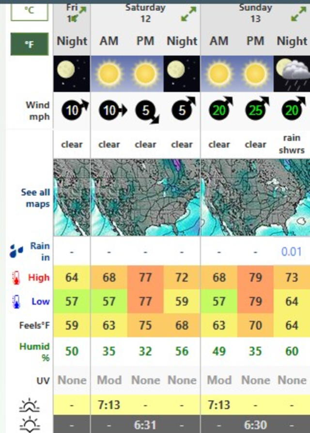  Así estará el clima en California el viernes 11, sábado 12 y domingo 13. Foto: Weather Forecast .<br>   