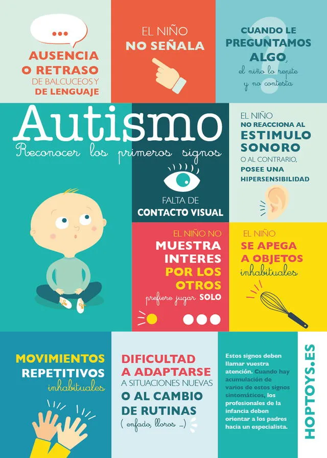 Otros síntomas del autismo. Es importante reconocer los signos | Foto: Hoptoy.es