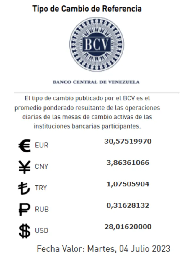  BCV HOY, sábado 1 de junio: precio del dólar en Venezuela. Foto: BCV    