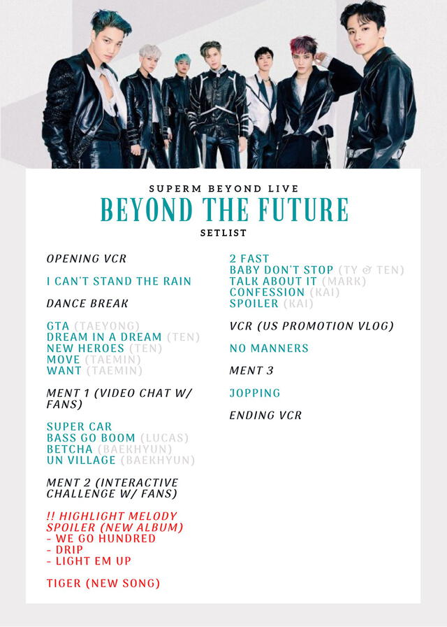 Setlist concierto de SuperM Beyond the future