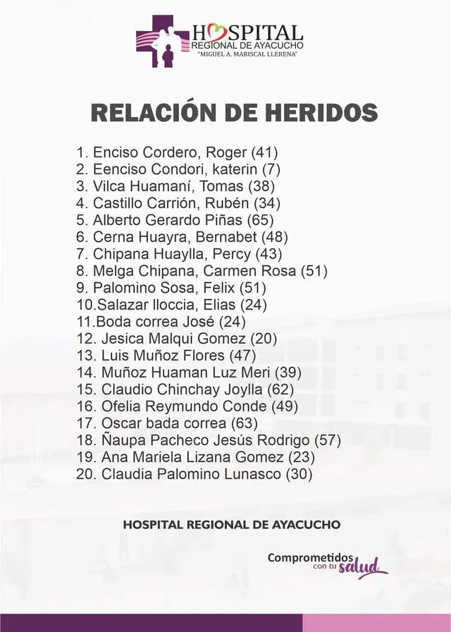  Relación de heridos. Foto: difusión    