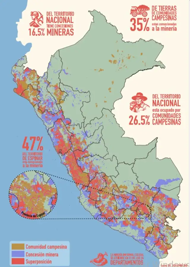 Datos sobre comunidades campesinas y concesiones mineras. Foto: Instituto del Bien Común