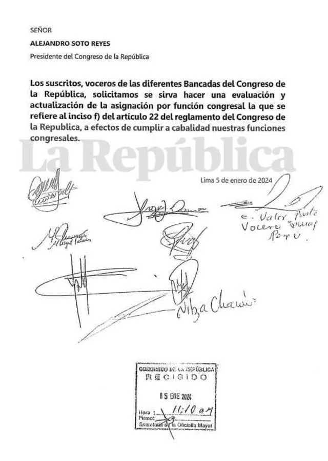 Fuente: Congreso del Perú 