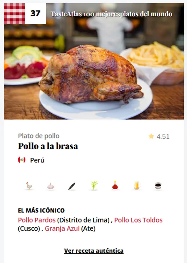 El pollo a la brasa (Perú) está en el top 40 de los mejores platos del mundo. Foto: Taste Atlas<br> El pollo a la brasa (Perú) está en el top 40 de los mejores platos del mundo. Foto: Taste Atlas<br>
