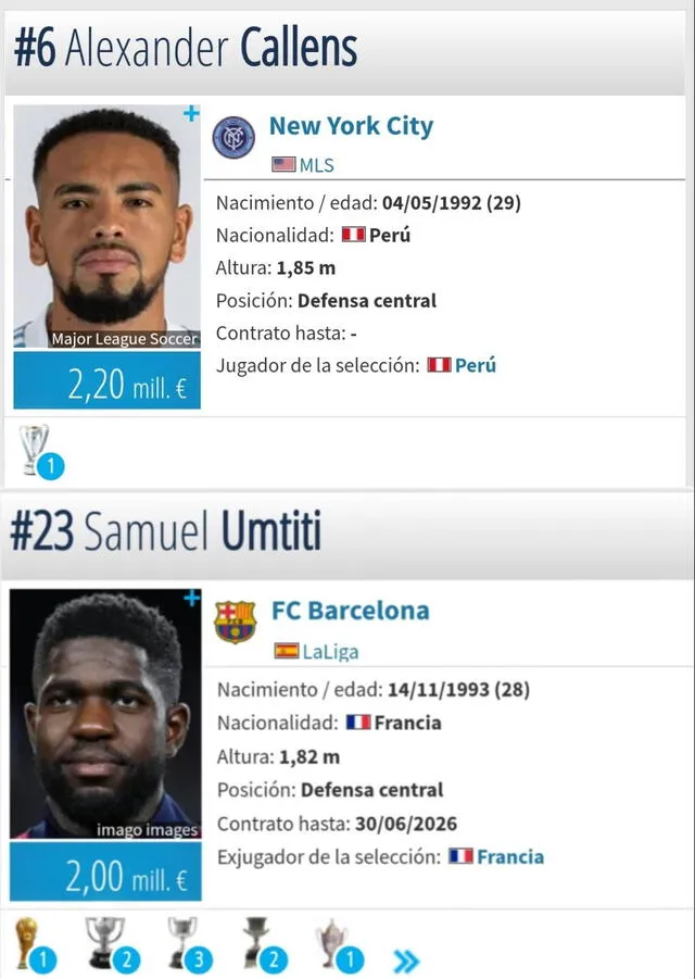 Cifras de Transfermarkt. Foto: Transfermarkt