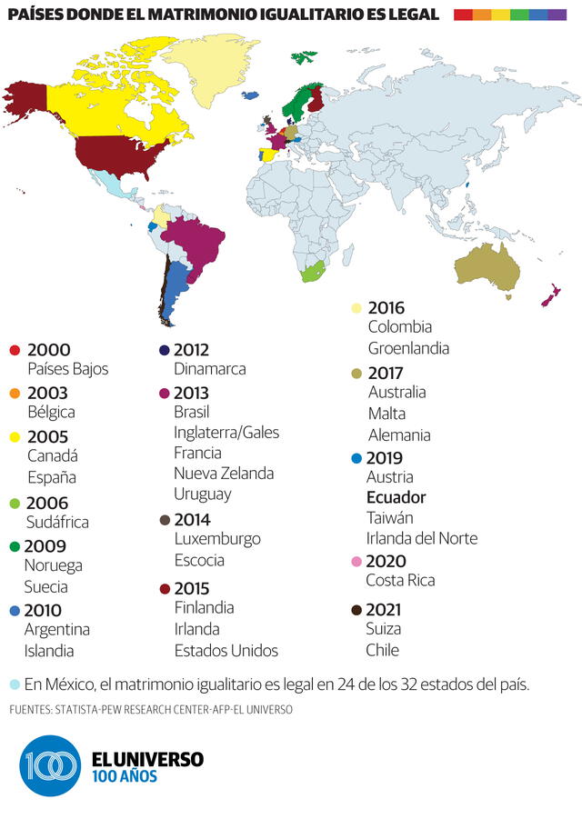 Matrimonio igualitario | Venezuela | Día del Orgullo 2023 | Argentina | Chile | Ecuador | Colombia | Brasil | Uruguay 
