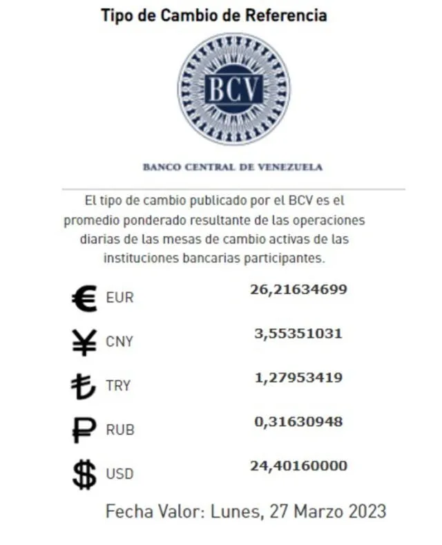 Precio del dólar BCV hoy, 24 de marzo: tasa oficial del dólar en Venezuela. Foto: captura/bcv.org.ve     