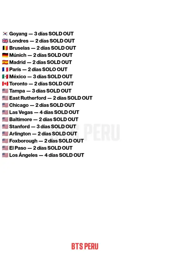 BTS rompe récords de ventas BTS rompe récords de ventas