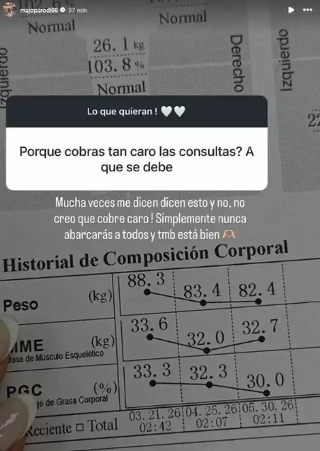 Majo Parodi respondió con todo en redes sociales.