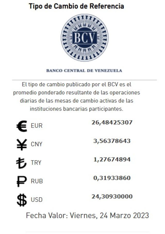   Precio del dólar BCV hoy, 23 de marzo: tasa oficial del dólar en Venezuela. Foto: captura/bcv.org.ve     