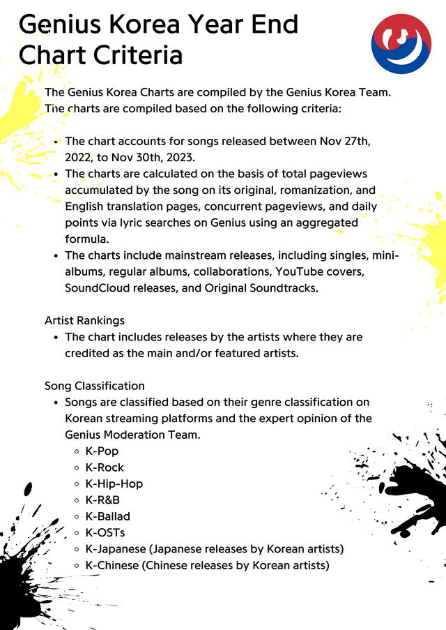 Criterios del Genius Korea Year End Chart. Foto: X/Genius_kor 