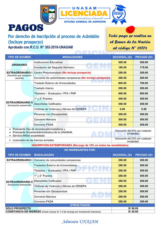  Tarifa de inscripción para examen de admisión de la Unasam. Foto: Unasam   