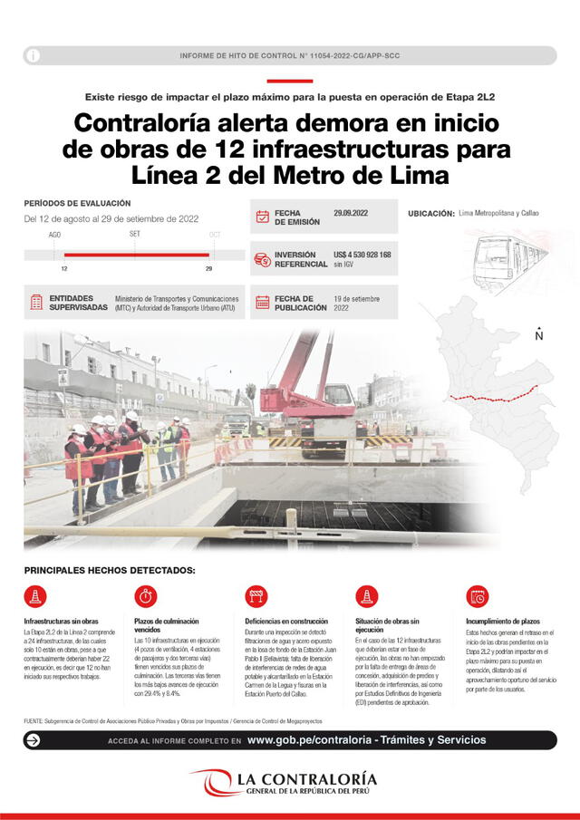 Informe de Contraloría